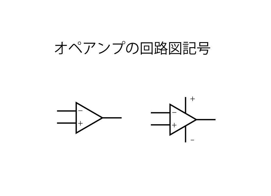 オペアンプ回路図記号