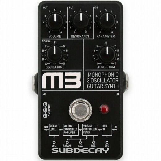 Subdecay サブディケイ /  M3 エムスリー【ギターシンセサイザー】