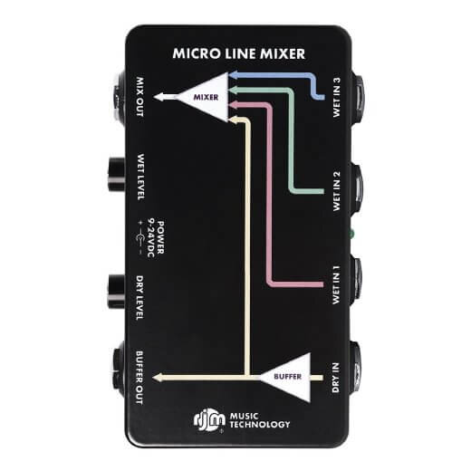 RJM アールジェイエム / RJM MICRO LINE MIXER【ステレオラインミキサー】
